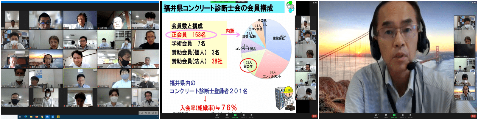 活動の記録